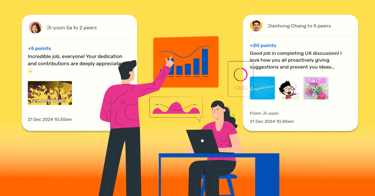 Understanding ROI and how to measure recognition. it is important to measure the Return on Investment (ROI) of recognition and optimize it.